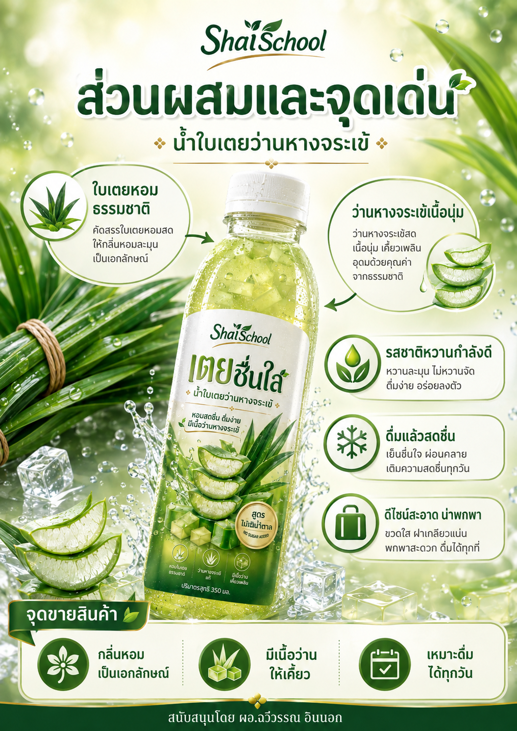 น้ำใบเตยว่านหางจระเข้ “เตยชื่นใส” – ShaiSchool รูปที่ 3